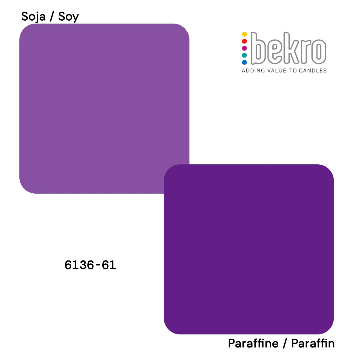 Colorant Lilas pour bougies