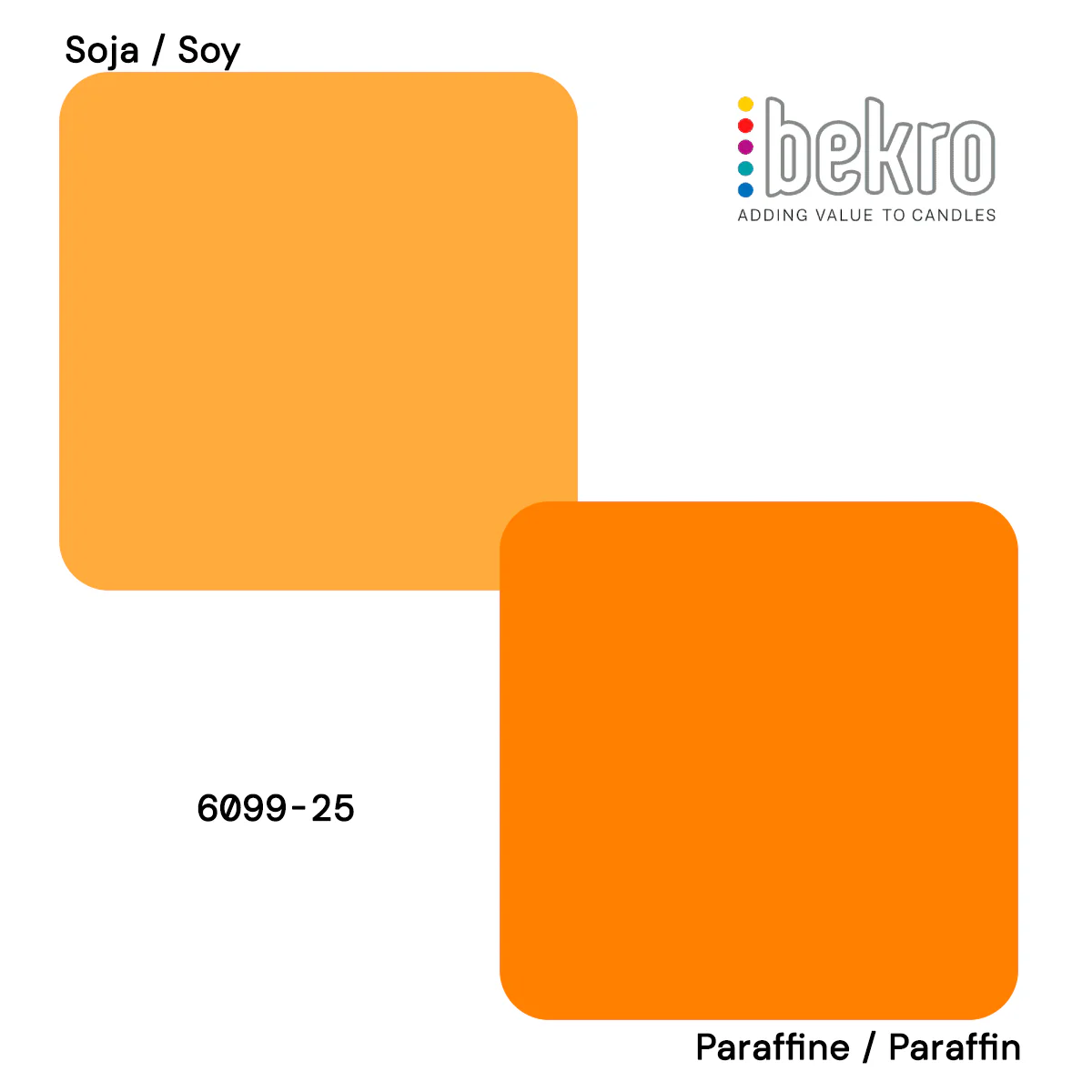 Colorant Orange pour bougies