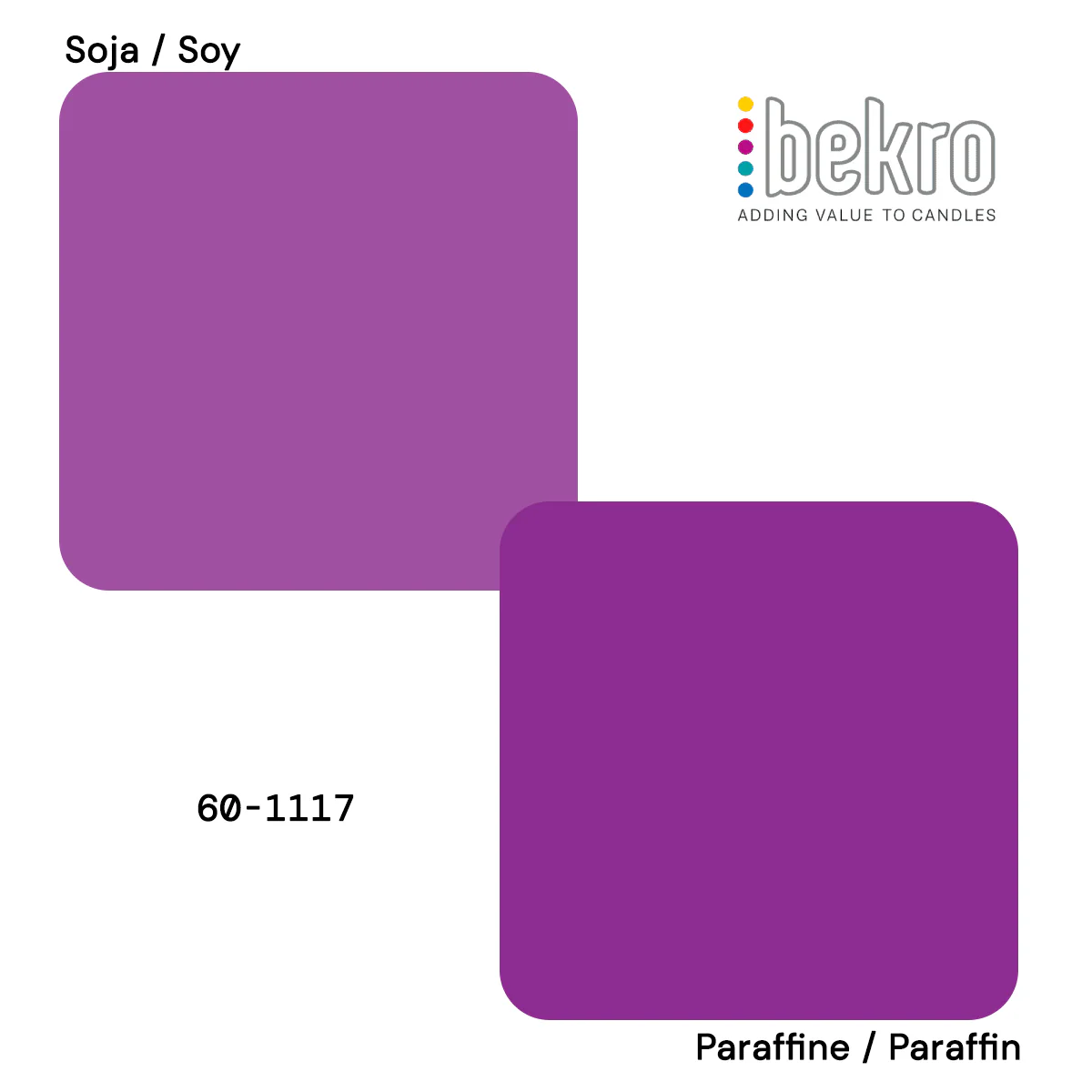 Colorant Violet pour bougies