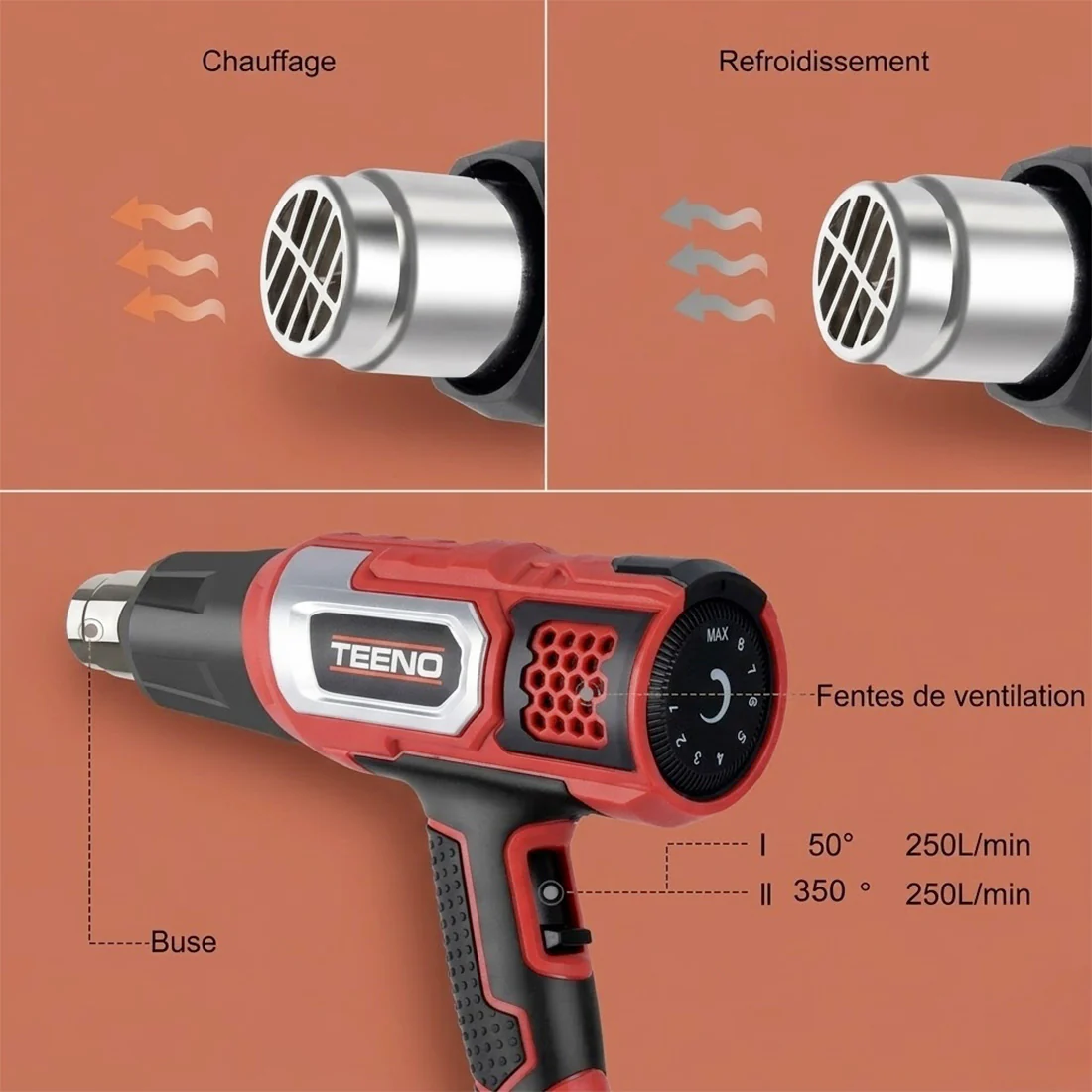 Décapeur Thermique - 2000w - Image 4